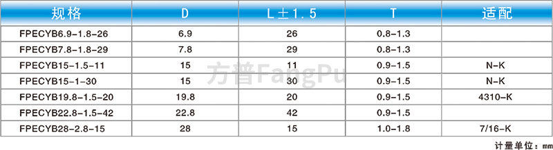 1614927026650840.jpg 射頻產(chǎn)品應(yīng)用-10.jpg