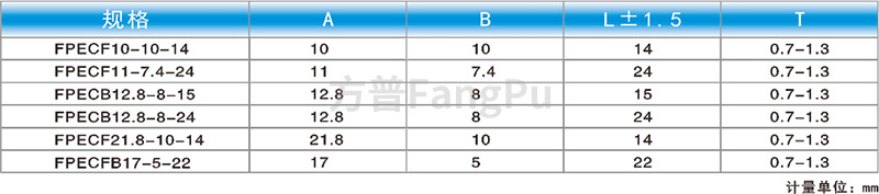 1614927469319420.jpg 數(shù)據(jù)通信(高速連接器)產(chǎn)品應(yīng)用-6.jpg