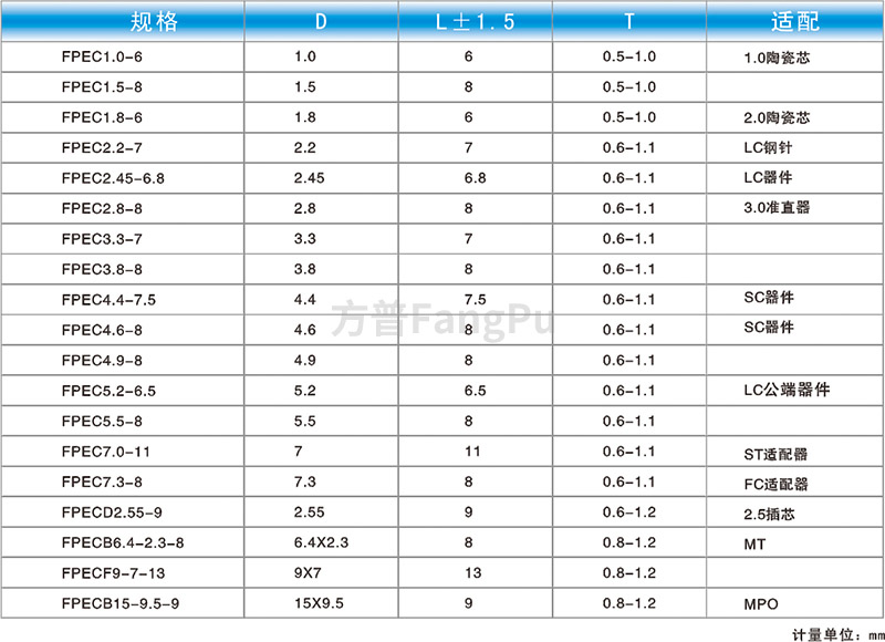 1614927528573059.jpg 光纖產(chǎn)品應(yīng)用-3.jpg