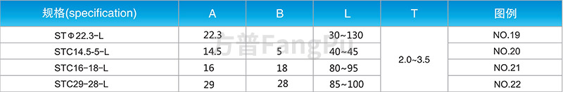 1615254345345570.jpg 雙層手把套-5.jpg